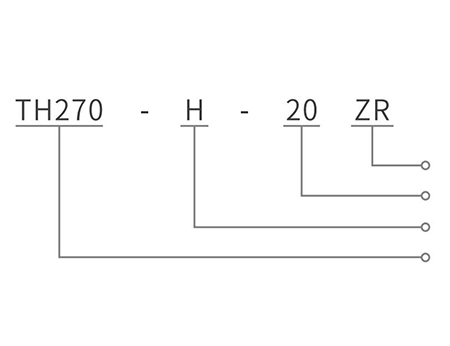 驅動器命名規則 驅動器命名規則